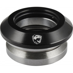 Jeu de direction Panda