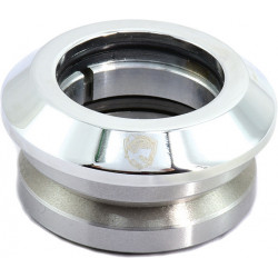 Jeu de direction Panda